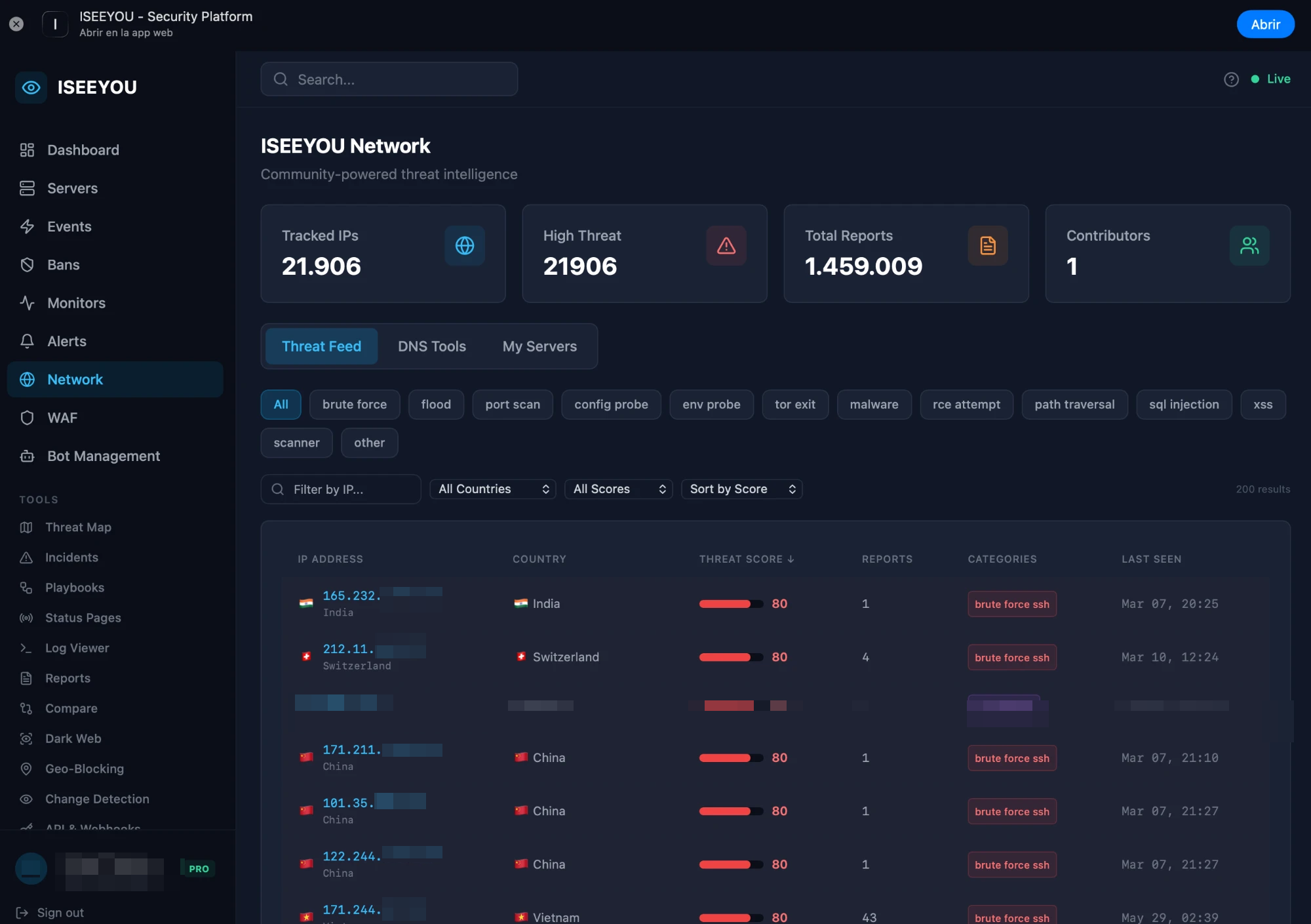ISEEYOU Network